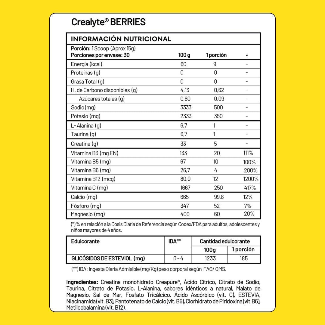 Crealyte®. Electrolitos + Creatina Creapure®