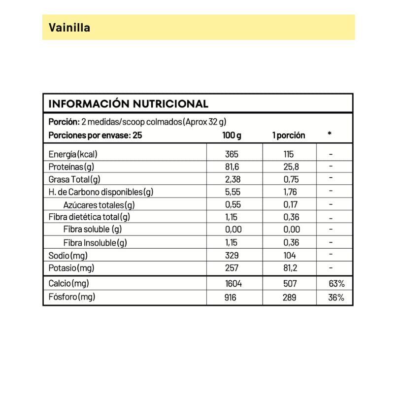 Protein+: Aislado de Proteína Láctea