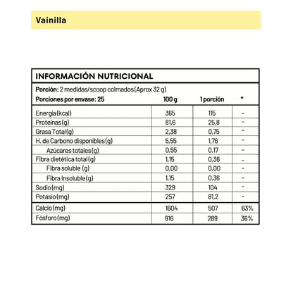 Protein+: Aislado de Proteína Láctea