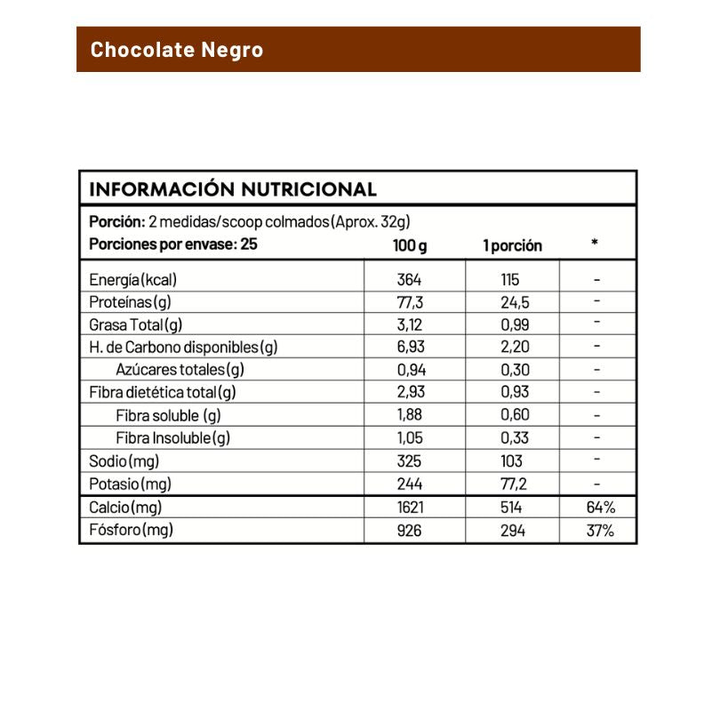 Protein+: Aislado de Proteína Láctea