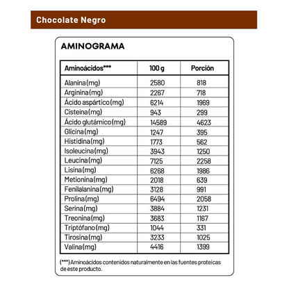 Protein+: Aislado de Proteína Láctea