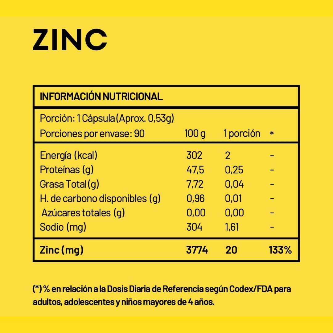ZINC BISGLICINATO