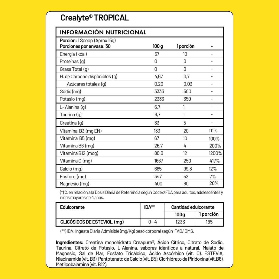 Crealyte®. Electrolitos + Creatina Creapure®